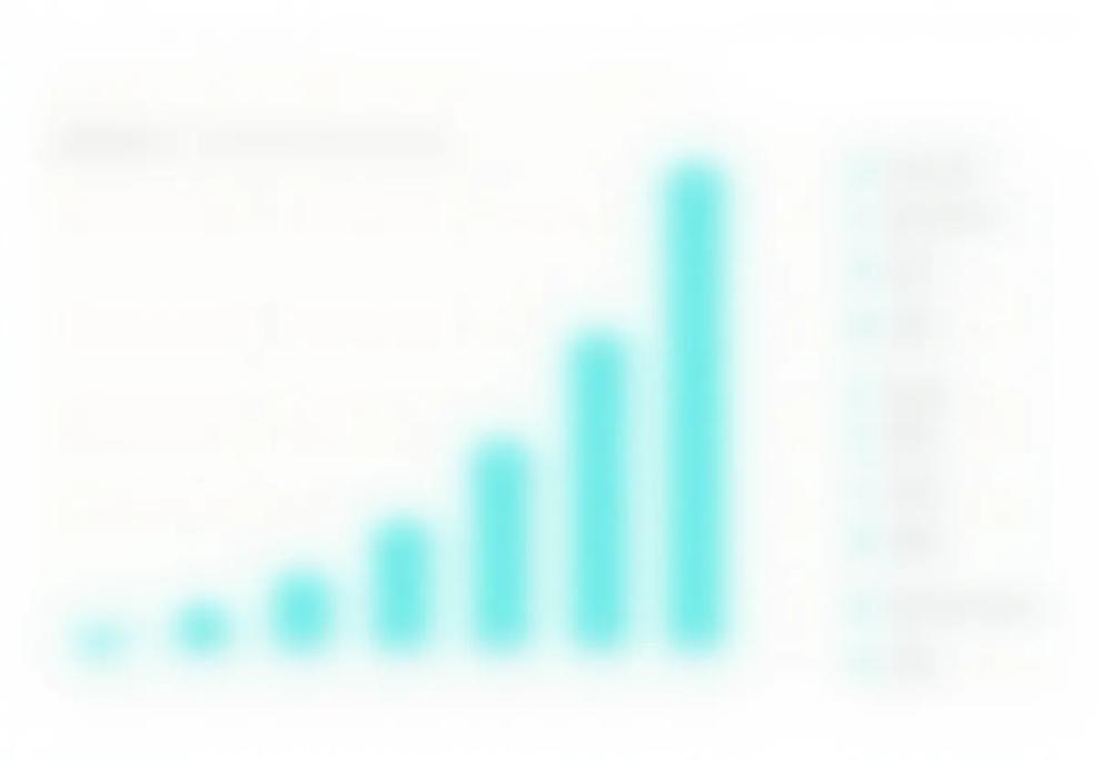website traffic